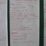JourneyToHarmony_Workshops_P1200244